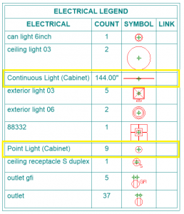2020 Electrical Schedule Cabinet Lighting